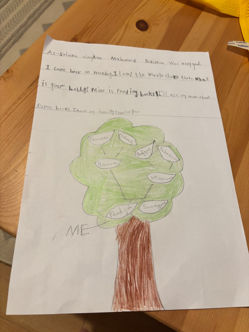 Hand-drawn tree diagram on a piece of paper with text, placed on a wooden surface.